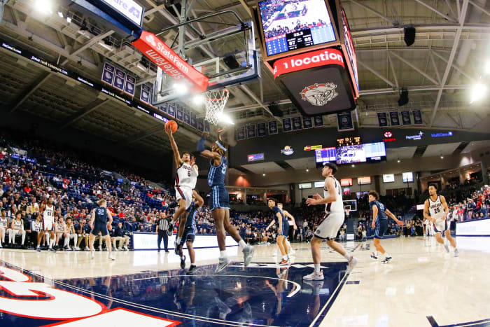 Gonzaga Bulldogs San Diego Toreros5
